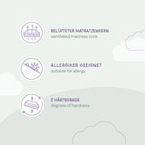 Träumeland Matratze Schlummerland 90x200 cm