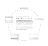 Isle of dogs junior bed, curved side, white 90x200 cm