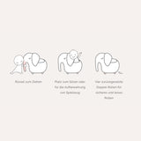 bada&bou bou "der Roll-Elefant"