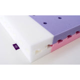 Träumeland Matratze Polarstern für Oliver Furniture Wood Mini+ Juniorbett 68x162x11 cm