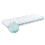 Träumeland Matratze Waldduft für Oliver Furniture Wood Original Juniorbett 90x160 cm 2-tlg.