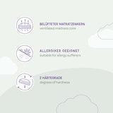 Dreamland mattress forest scent bed 90x200 cm for Oliver Furniture Wood Original